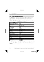 Preview for 168 page of YASKAWA CIMR-JA Series Installation & Start-Up Manual