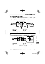 Preview for 177 page of YASKAWA CIMR-JA Series Installation & Start-Up Manual