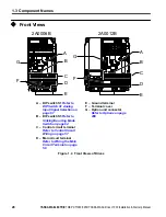 Предварительный просмотр 28 страницы YASKAWA CIMR-JB Series Installation & Start-Up Manual