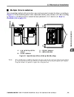 Предварительный просмотр 35 страницы YASKAWA CIMR-JB Series Installation & Start-Up Manual