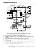 Предварительный просмотр 44 страницы YASKAWA CIMR-JB Series Installation & Start-Up Manual