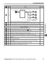 Preview for 73 page of YASKAWA CIMR-JB Series Installation & Start-Up Manual