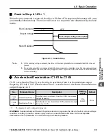 Preview for 99 page of YASKAWA CIMR-JB Series Installation & Start-Up Manual