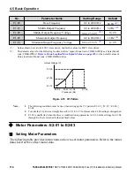 Предварительный просмотр 110 страницы YASKAWA CIMR-JB Series Installation & Start-Up Manual