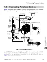 Предварительный просмотр 189 страницы YASKAWA CIMR-JB Series Installation & Start-Up Manual