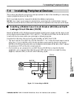 Предварительный просмотр 191 страницы YASKAWA CIMR-JB Series Installation & Start-Up Manual