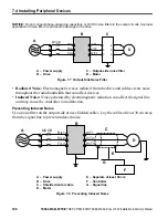 Предварительный просмотр 196 страницы YASKAWA CIMR-JB Series Installation & Start-Up Manual