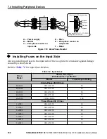 Предварительный просмотр 198 страницы YASKAWA CIMR-JB Series Installation & Start-Up Manual