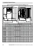 Предварительный просмотр 204 страницы YASKAWA CIMR-JB Series Installation & Start-Up Manual