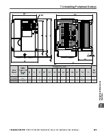 Предварительный просмотр 205 страницы YASKAWA CIMR-JB Series Installation & Start-Up Manual