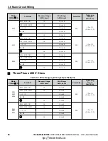 Preview for 49 page of YASKAWA CIMR-JC4A0002BAA Quick Start Manual