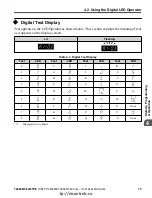 Preview for 76 page of YASKAWA CIMR-JC4A0002BAA Quick Start Manual