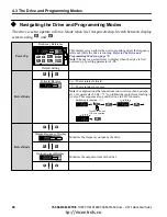 Preview for 81 page of YASKAWA CIMR-JC4A0002BAA Quick Start Manual