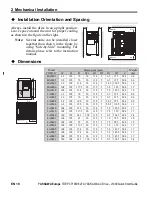 Preview for 10 page of YASKAWA CIMR-JCBA0001 Quick Start Manual