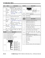 Preview for 26 page of YASKAWA CIMR-JCBA0001 Quick Start Manual