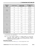 Preview for 31 page of YASKAWA CIMR-JCBA0001 Quick Start Manual