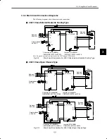 Preview for 59 page of YASKAWA CIMR-M5 Series Instruction Manual