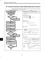 Preview for 148 page of YASKAWA CIMR-M5 Series Instruction Manual