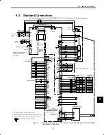 Preview for 152 page of YASKAWA CIMR-M5 Series Instruction Manual