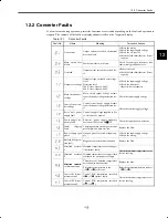 Preview for 187 page of YASKAWA CIMR-M5 Series Instruction Manual