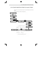 Preview for 10 page of YASKAWA CIMR-MC5A2011 Instruction Manual