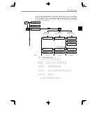 Preview for 21 page of YASKAWA CIMR-MC5A2011 Instruction Manual