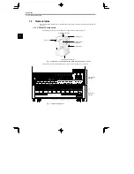 Preview for 22 page of YASKAWA CIMR-MC5A2011 Instruction Manual