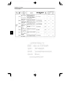 Preview for 77 page of YASKAWA CIMR-MC5A2011 Instruction Manual