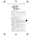 Preview for 151 page of YASKAWA CIMR-MC5A2011 Instruction Manual