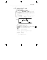 Preview for 159 page of YASKAWA CIMR-MC5A2011 Instruction Manual