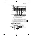 Preview for 173 page of YASKAWA CIMR-MC5A2011 Instruction Manual