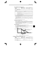 Preview for 191 page of YASKAWA CIMR-MC5A2011 Instruction Manual