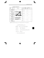 Preview for 223 page of YASKAWA CIMR-MC5A2011 Instruction Manual