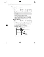 Preview for 186 page of YASKAWA CIMR-MC5A20P4 Instruction Manual