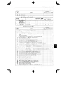 Preview for 229 page of YASKAWA CIMR-MC5A20P4 Instruction Manual