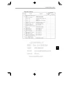 Preview for 231 page of YASKAWA CIMR-MC5A20P4 Instruction Manual