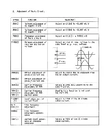 Preview for 16 page of YASKAWA CIMR-MT11K Manual