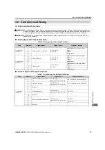 Preview for 99 page of YASKAWA CIMR-MV2 Series Instructions For Use Manual