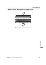 Preview for 121 page of YASKAWA CIMR-MV2 Series Instructions For Use Manual