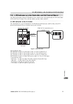 Preview for 177 page of YASKAWA CIMR-MV2 Series Instructions For Use Manual