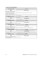 Preview for 180 page of YASKAWA CIMR-MV2 Series Instructions For Use Manual