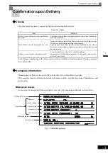 Предварительный просмотр 17 страницы YASKAWA CIMR-MX1S Instructions Manual