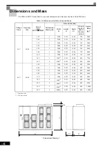 Предварительный просмотр 22 страницы YASKAWA CIMR-MX1S Instructions Manual