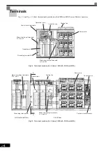 Предварительный просмотр 32 страницы YASKAWA CIMR-MX1S Instructions Manual