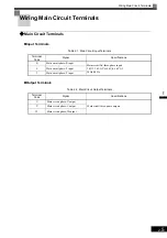 Предварительный просмотр 33 страницы YASKAWA CIMR-MX1S Instructions Manual