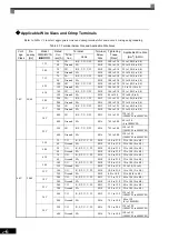 Предварительный просмотр 34 страницы YASKAWA CIMR-MX1S Instructions Manual