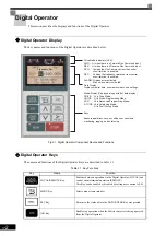 Предварительный просмотр 44 страницы YASKAWA CIMR-MX1S Instructions Manual