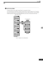 Предварительный просмотр 53 страницы YASKAWA CIMR-MX1S Instructions Manual