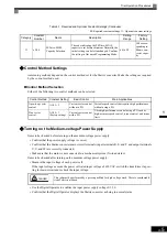 Предварительный просмотр 58 страницы YASKAWA CIMR-MX1S Instructions Manual