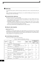 Предварительный просмотр 59 страницы YASKAWA CIMR-MX1S Instructions Manual